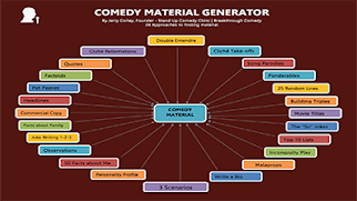 Comedy Writing  A La Carte #2.11